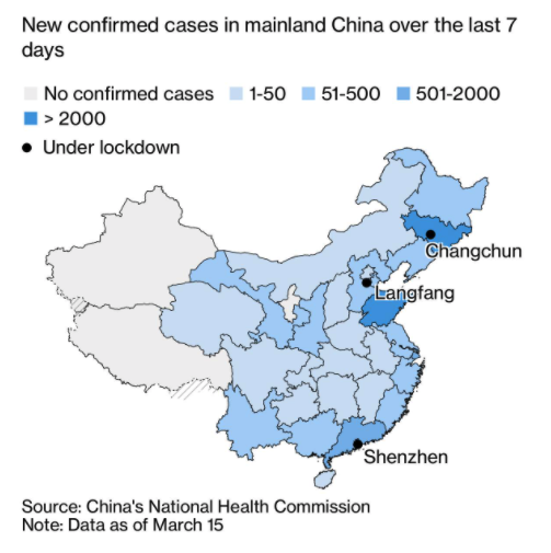 Nuevos casos de contagios en China en los últimos 7 días de Ómicron