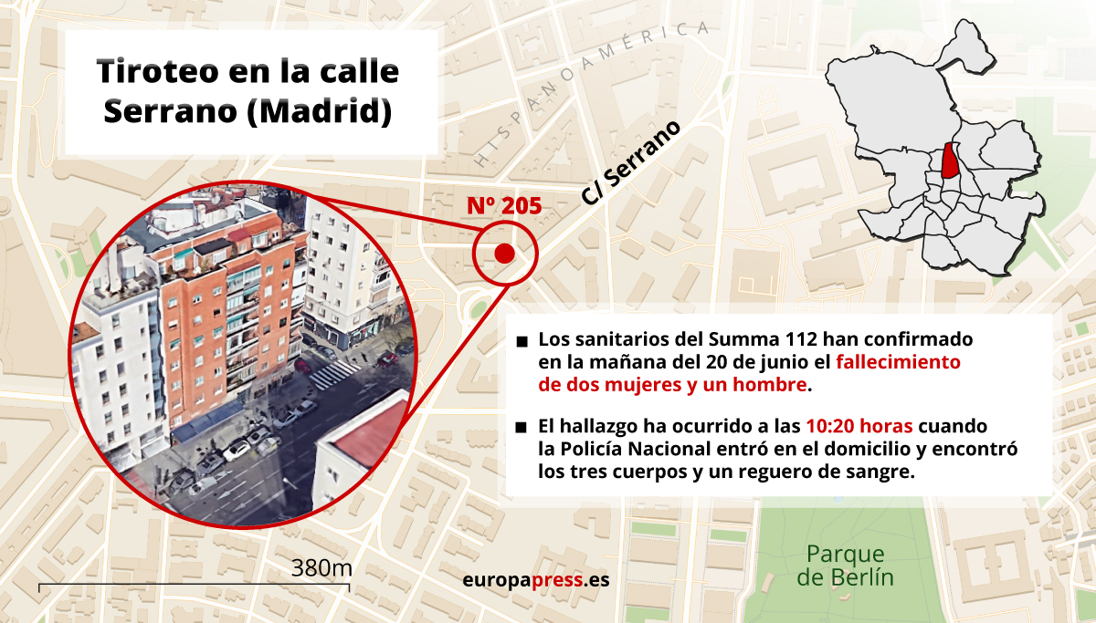 Un ‘grande de España’ mata a su mujer y una amiga y se suicida en un piso de Madrid